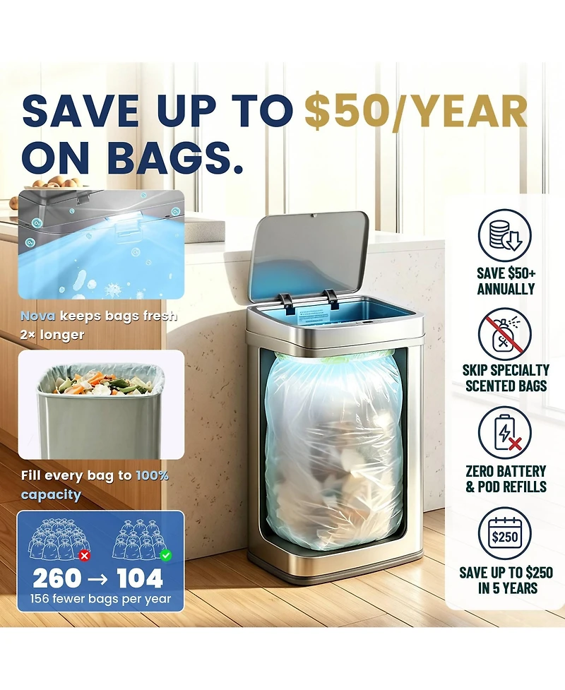 Ninestars Nova Uv Odor Neutralizing Smart Kitchen Trash Can 13 Gallon Squared