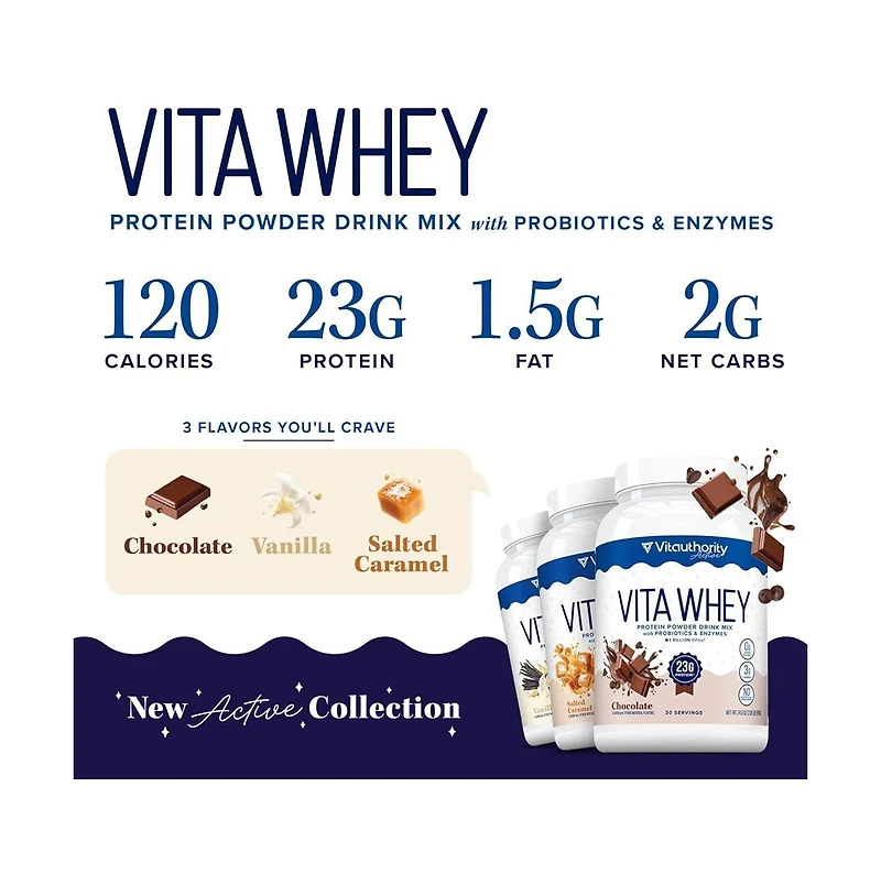 Vitauthority Whey Protein Powder for Women