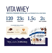 Vitauthority Whey Protein Powder for Women