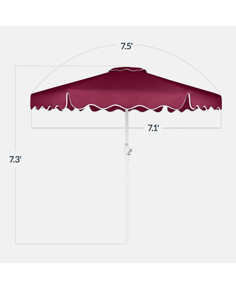 Best Choice Products 7.5feet Patio Market Umbrella with Wavy Trim, Fade-Resistant, Crank and Tilt