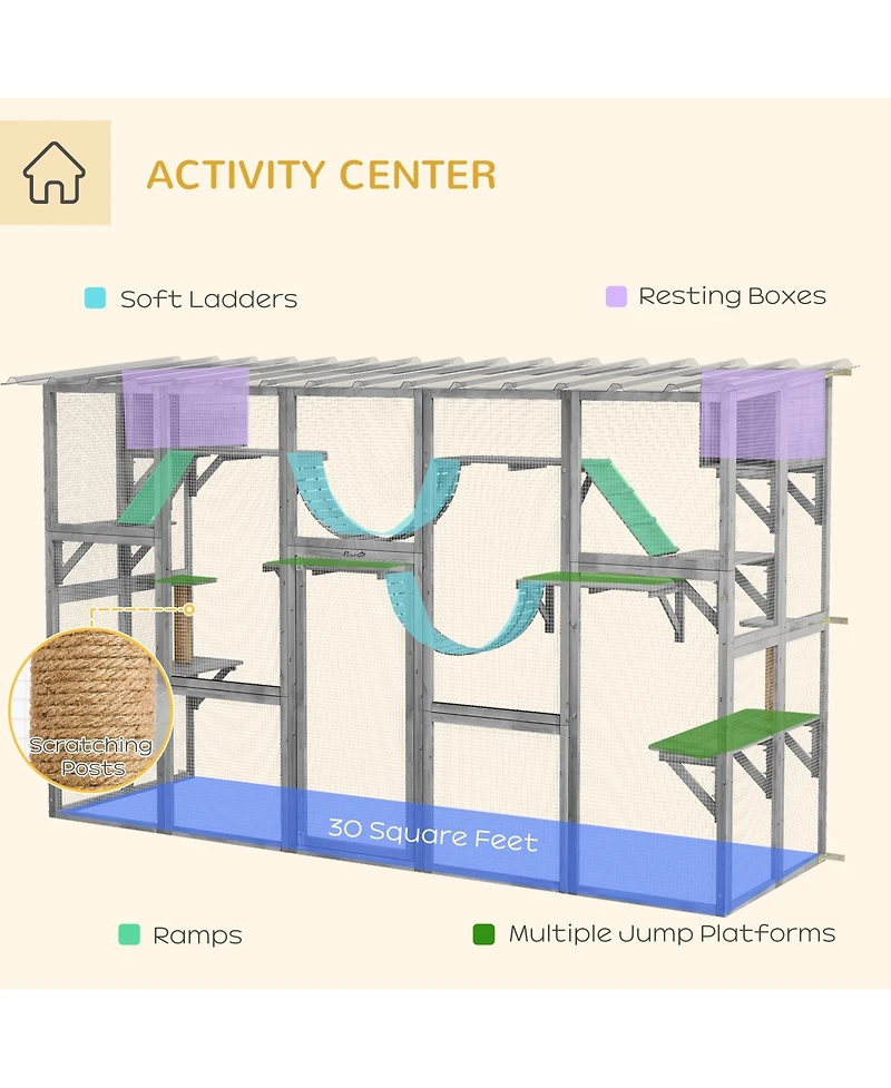 Ruie Large Outdoor Catio Cat Enclosure with Shelves Bridges and Ramps