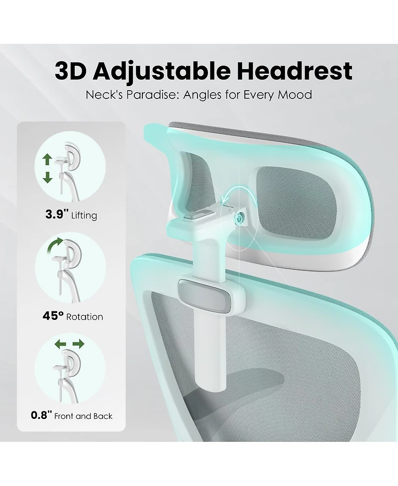 Flynama Mesh Office Chair with Headrest,Adjustable Lumbar Chair