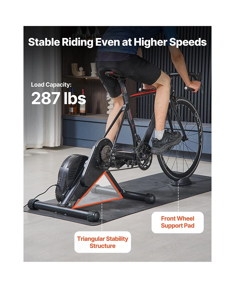 Sevorley Smart Direct-Drive Bike Trainer, 1-13 Resistance Levels, Zwift Compatible, 26-29 in and 700C