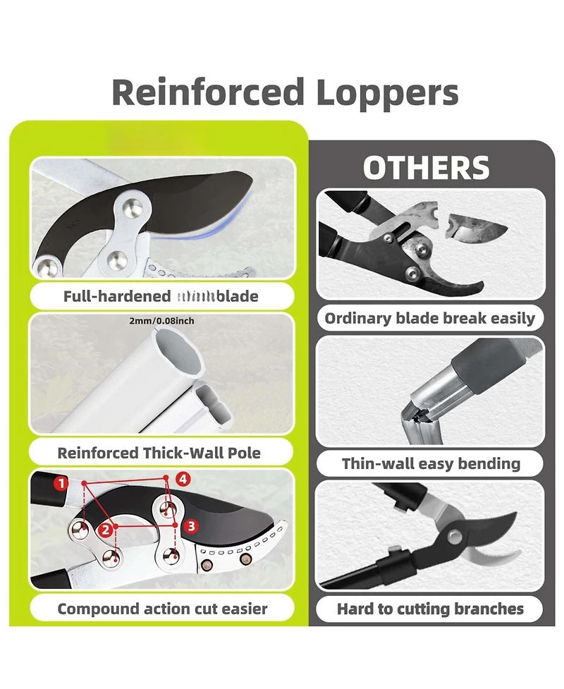 Xdovet Loppers Heavy Duty Compound Action Extendable Pruning Shears