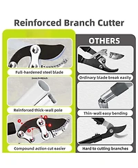 Xdovet Loppers Tree Trimming Heavy Duty Branch Pruner