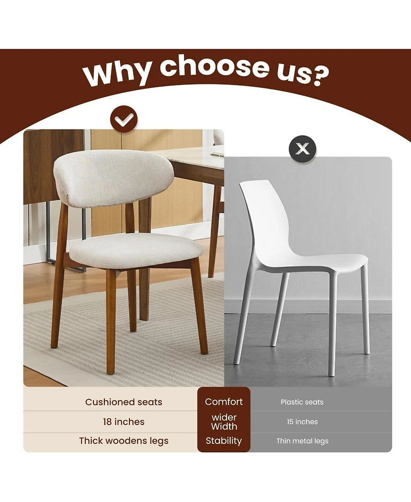 homfan Set of 8 Mid-Century Modern Dining Chairs, Linen Upholstered Seats, Sturdy Wood Legs, Ergonomic, Comfortable, Stylish