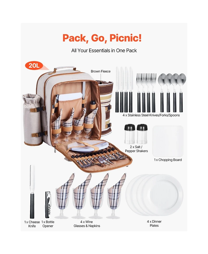 Sevorley Picnic Backpack for 4 with Insulated Cooler, Blanket, Plates and Cutlery Set, 20 L