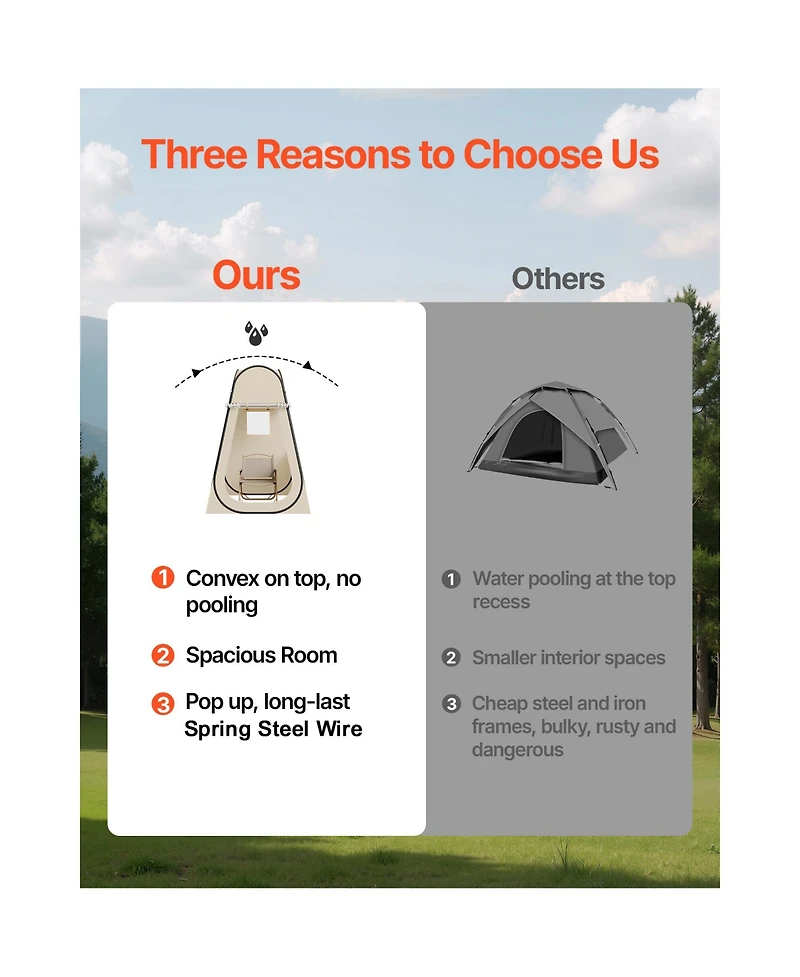 Sevorley Pop Up Bubble Tent, 47-Inch Clear 1-Person Waterproof Outdoor Pod