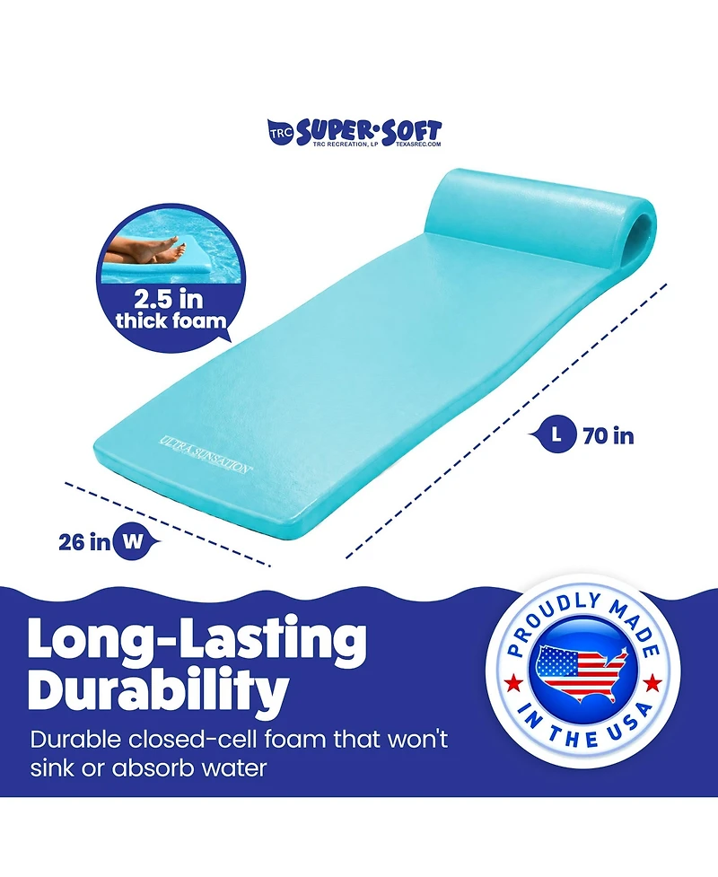 Trc Recreation Ultra Sunsation 2.5 Inch Thick Foam Pool Float Mat, Tropical Teal