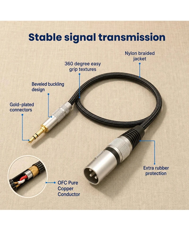 Lofree 3.5mm To Xlr Unbalanced Audio Cable Adapter For Mixing Console Speakers