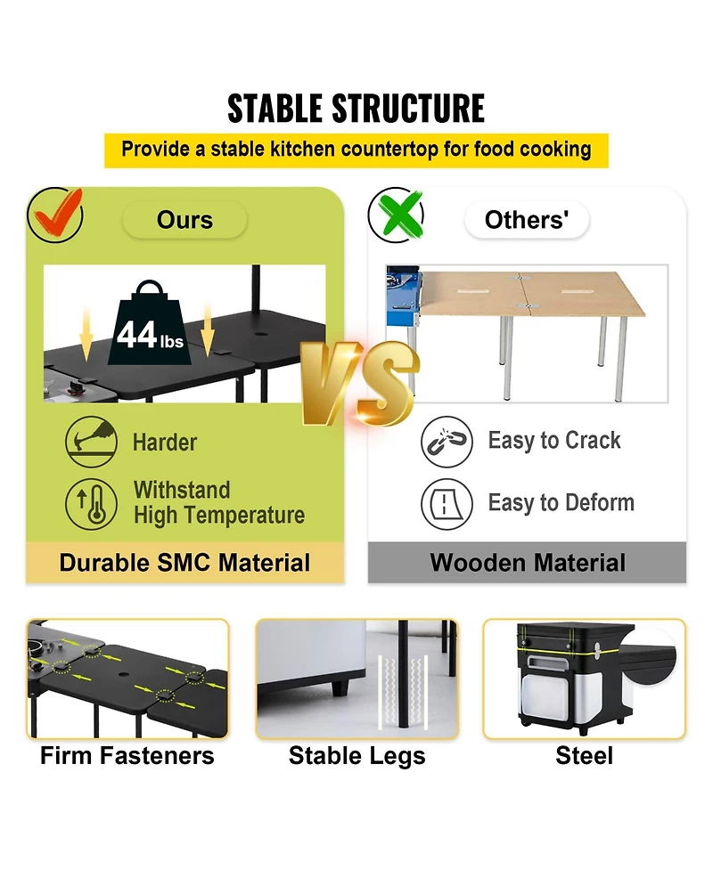 Sevorley All-in-One Mobile Outdoor Kitchen with Wheels, Windproof Stove and Folding Tables