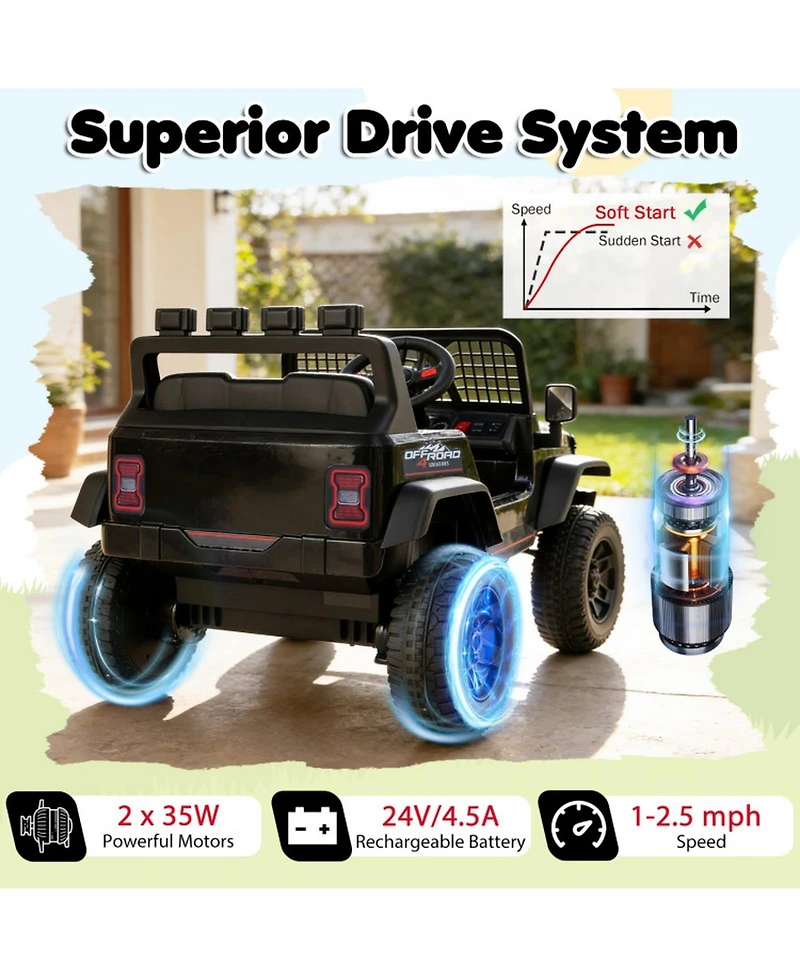 Hongge 24V Kids Ride On Car with Parent Remote Control and Music