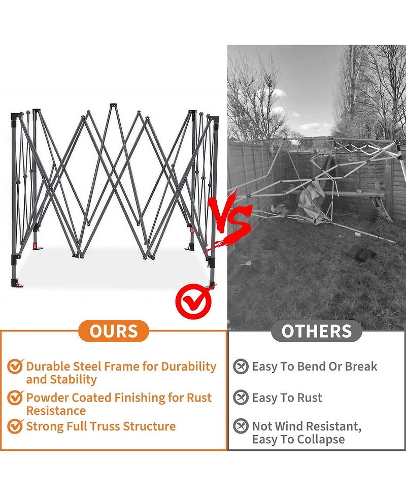 homfan 10x10 Pop Up Canopy Tent with One-Push Setup, Vent, Wheeled Bag, 4 Sandbags, 8 Stakes and 4 Ropes