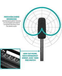 Movo Boom Mic Kit with Supercardioid Shotgun Microphone, 9.8-Foot Boom Pole, Blimp, and Deadcat Windsceens