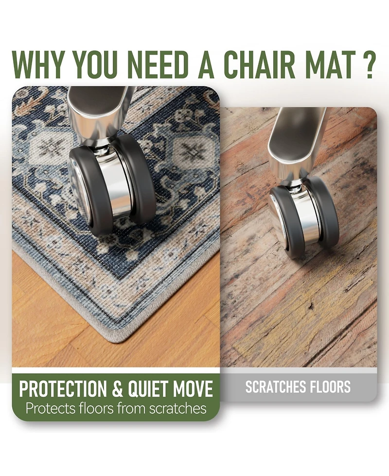 Danrong Office Chair Mat For Hardwood Floors Non Slip Washable Quiet Desk Rug Rolling Chairs