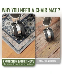 Danrong Office Chair Mat For Hardwood Floors Non Slip Washable Quiet Desk Rug Rolling Chairs