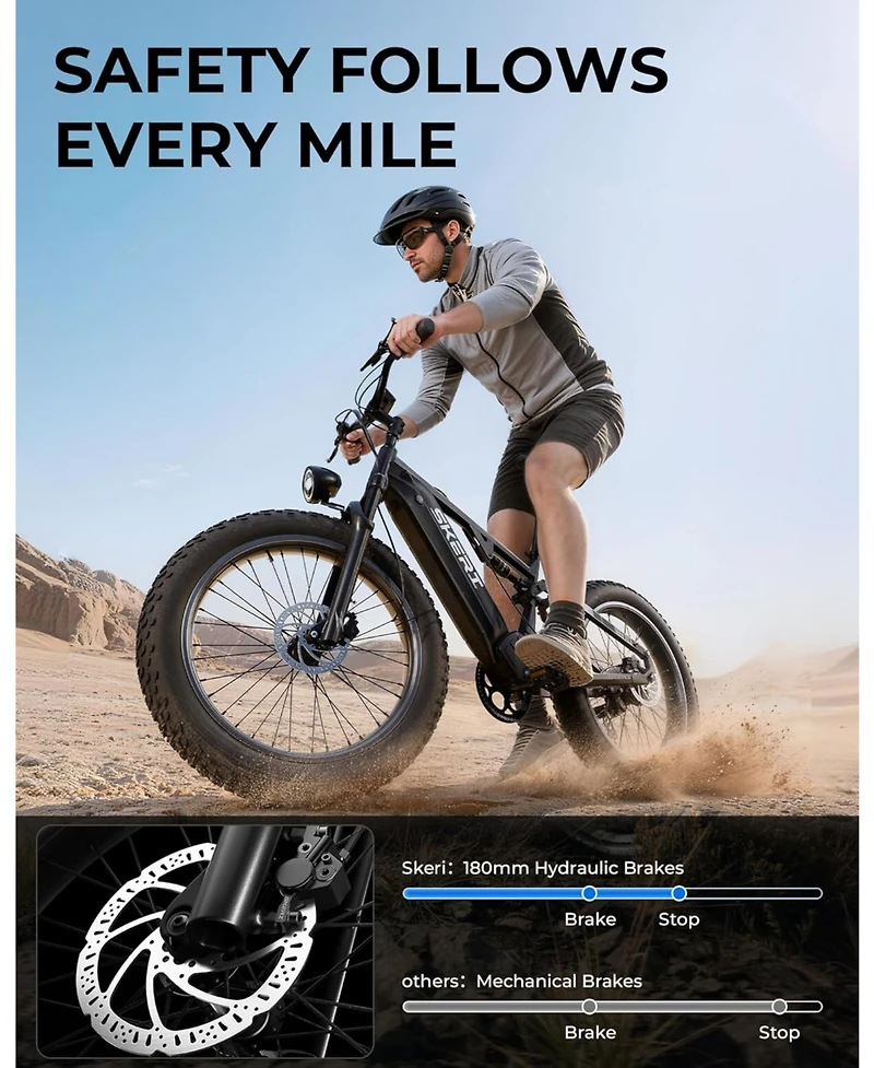 Mikolo Folding Electric Bike for Adults, 55 Miles & 25MPH, 500W Peak Motor, 48V 10Ah Removable Battery, Fat Tire EBike with Smart Lcd Display