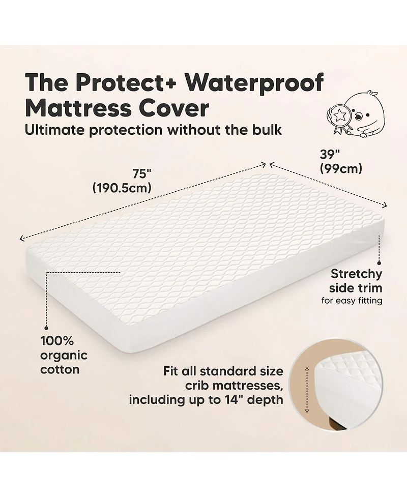 KeaBabies Protect Waterproof Mattress Protector Twin Size, Mavy Quilted Cotton Toddler Twin Mattress Protector Cover, 75x39