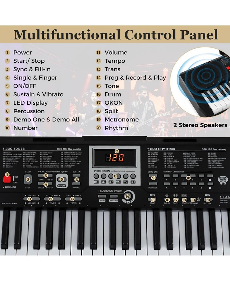 Hongge 61-Key Light-Up Teaching Electric Piano Keyboard Kit, Ages 3+