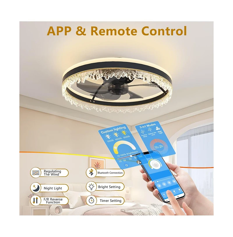 Sofucor 20-inch Black Smart Flush Mount Ceiling Fan with Light and Remote Control Included 5-Blade