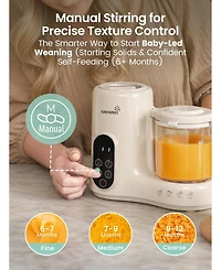 Grownsy Baby Food Maker