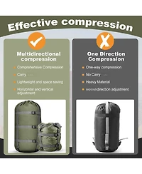 Piscifun 5 Pack Ultralight Stuff Sacks Space Saving Travel Outdoor Camping Gear