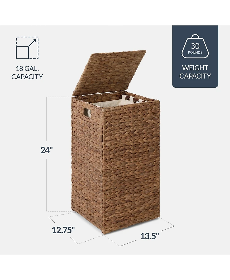 Best Choice Products Small Laundry Hamper With Lid, Handwoven Basket, Washable Liner and Handles