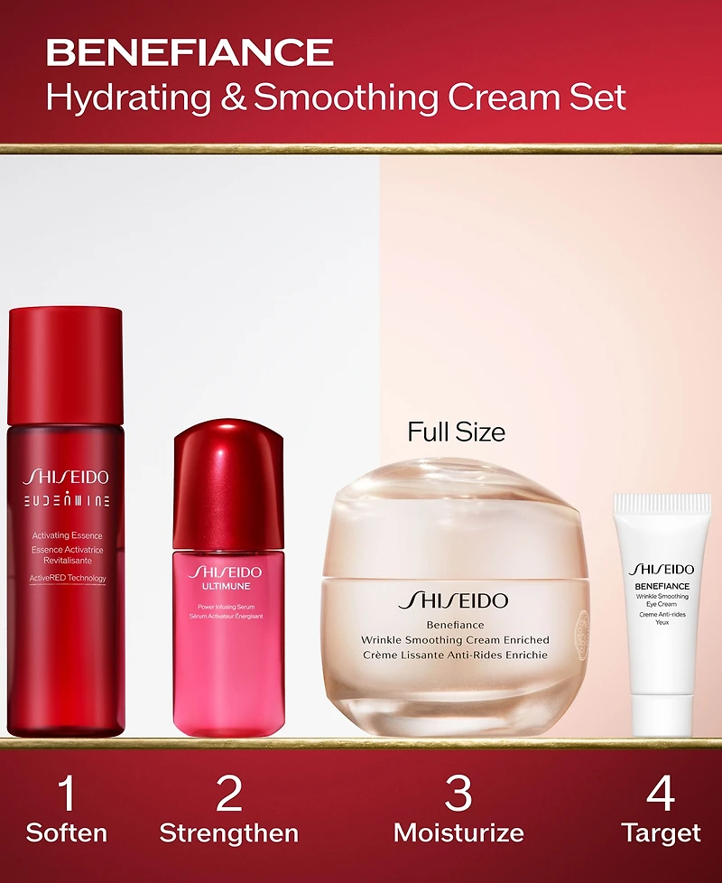 Shiseido 4-Piece Benefiance Hydrating & Smoothing Cream Set