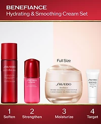 Shiseido 4-Piece Benefiance Hydrating & Smoothing Cream Set