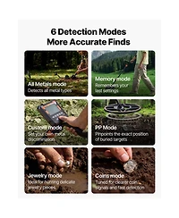 Sugift 12inches Professional High Accuracy Gold Metal Detector With IP68 Waterproof Coil 6 Modes Headphones
