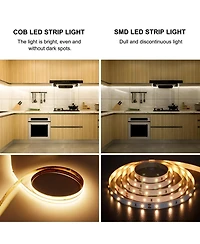 Lofree Cob Led Strip Light Dimmable Remote Control