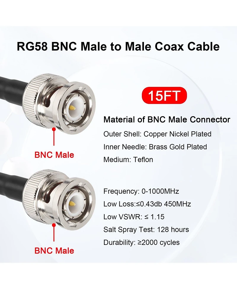 Lofree Low Loss 50 Ohm Bnc Coaxial Cable Extension for Rf Radio Antennas