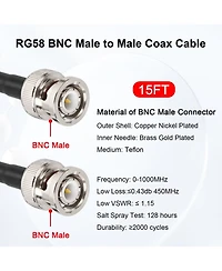 Lofree Low Loss 50 Ohm Bnc Coaxial Cable Extension for Rf Radio Antennas