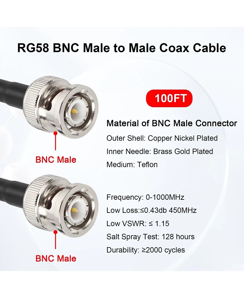 Lofree Low Loss 50 Ohm Bnc Coaxial Cable Extension for Rf Radio Antennas