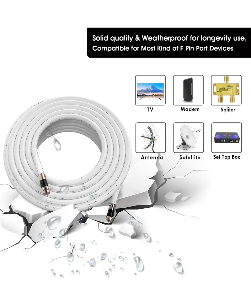 Lofree RG6 75 Ohm Coaxial Cable