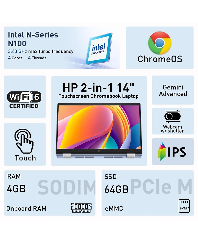 Hp Essential 14" Hd Touchscreen 2-in-1 Laptop, Intel N-Series N100, Intel Uhd Graphics, 4GB Ram, 64GB eMMC, Wi-Fi 6, Chrome Os, Blue