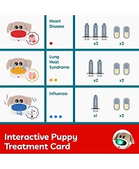 Top Bright Kids Wooden Doctor and Dog Vet Pretend Play Set with Costume