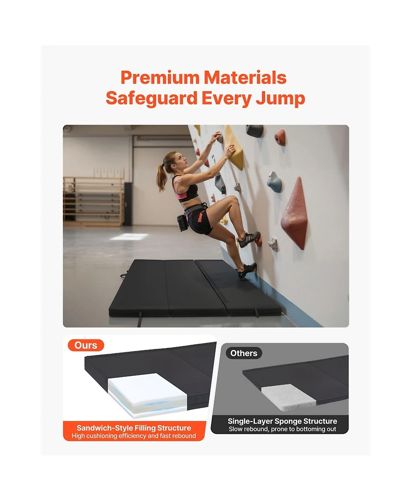 Sevorley Tri-Fold Bouldering Crash Pad with Backpack Straps, Foldable Climbing Mat