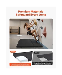 Sevorley Tri-Fold Bouldering Crash Pad with Backpack Straps, Foldable Climbing Mat