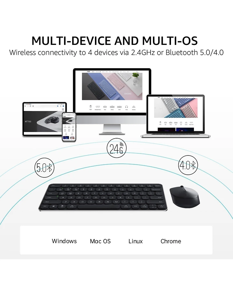 Lofree Wireless Silent-Click Adjustable Dpi Keyboard and Mouse Combo for Pc/Mac/Linux