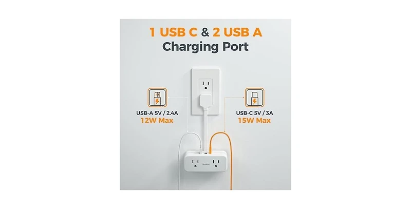 Tessan Wall Outlet Extender with 0.5Feet, 1 Usb C, 5.5 inches for Home, Office and Travel