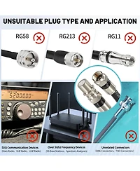 Lofree RG6 4K High-Speed Internet Coaxial Cable