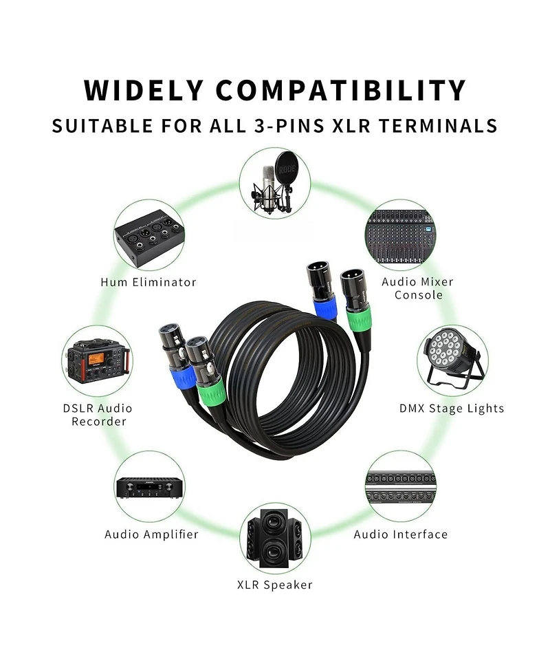 Lofree Flat Extension Cord Multi Outlet Usb Charger Space Saving Overload Protection Wall Mountable