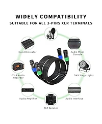 Lofree Flat Extension Cord Multi Outlet Usb Charger Space Saving Overload Protection Wall Mountable