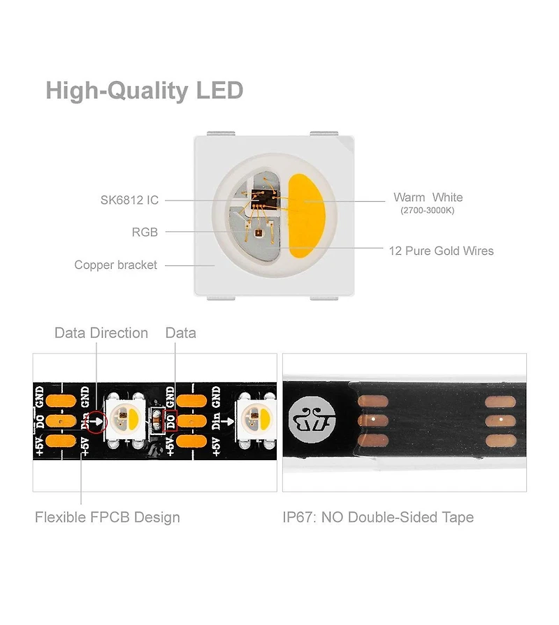 Lofree SK6812 Rgbw Individually-Addressable Flexible Cuttable Led Strip