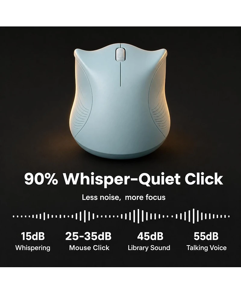 Lofree 2.4G Wireless Mouse 6 Buttons 3 Adjustable Dpi Levels Ergonomic Design Plug and Play