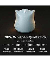 Lofree 2.4G Wireless Mouse 6 Buttons 3 Adjustable Dpi Levels Ergonomic Design Plug and Play