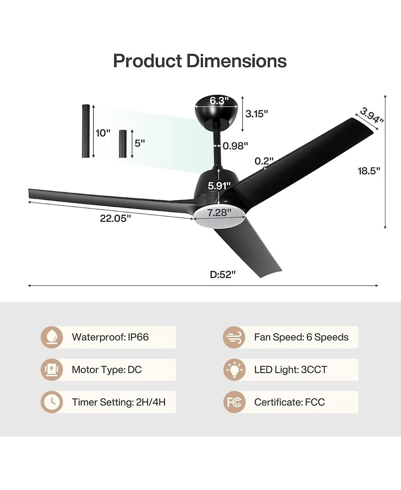Tribesigns 52" Outdoor Ceiling Fans with Lights and Remote