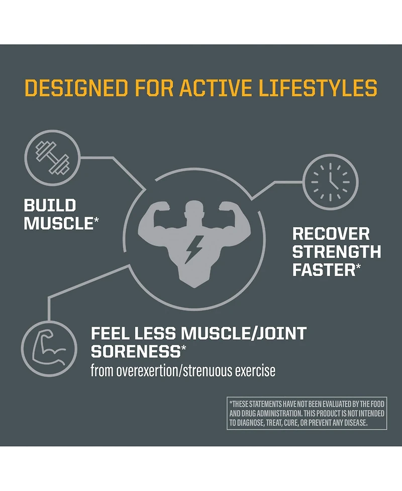 Sunwarrior Active Power and Recovery Capsules, 120 Capsules, 30 Servings