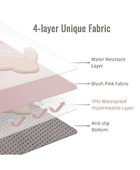Danrong Wipeable Waterproof Anti Slip Floor Protector Mat For Highchair And Mess Cleanup